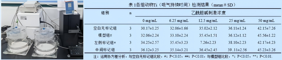肺功能监测.png